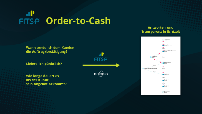 Order-to-Cash Prozess Optimierung mit Celonis